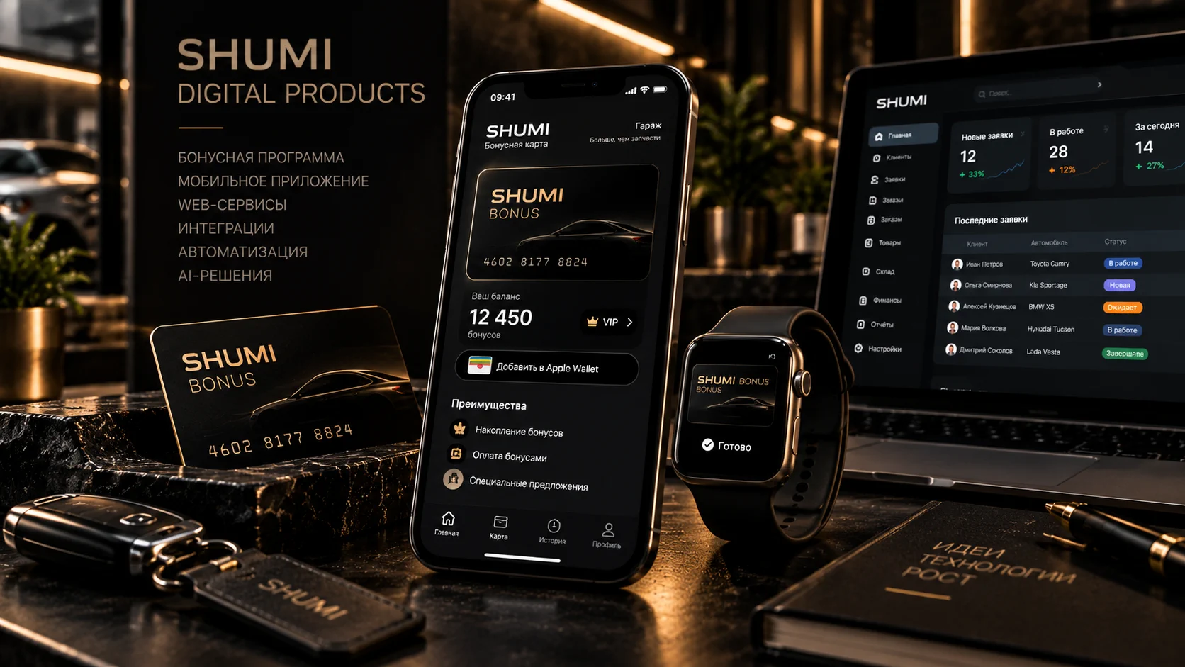 Цифровые продукты SHUMI